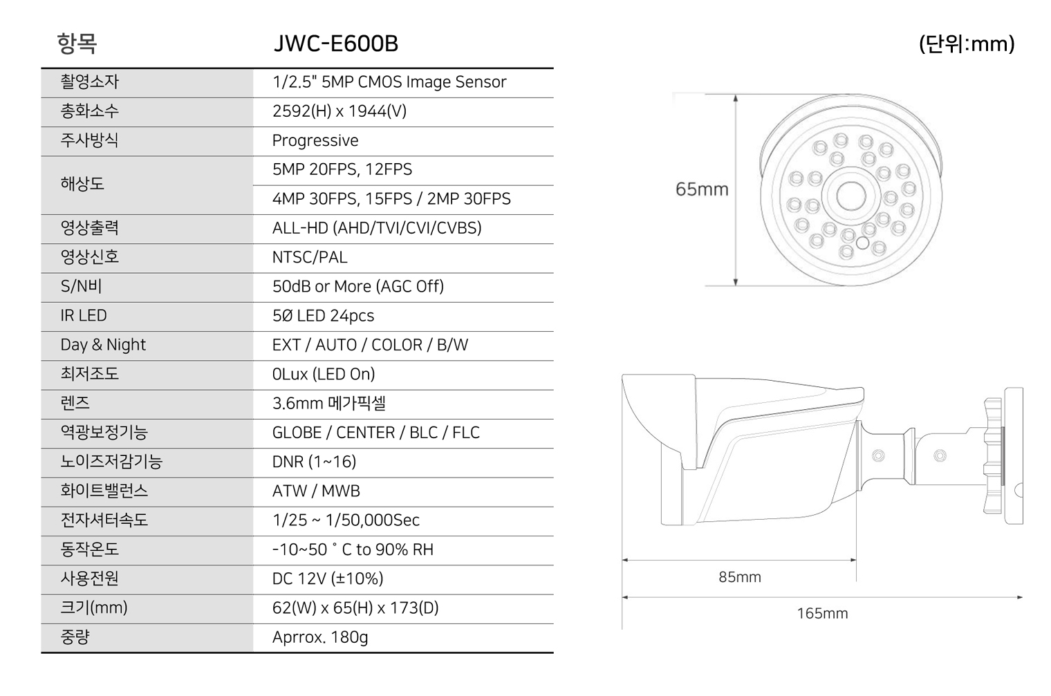 JWC E600B Jwc
